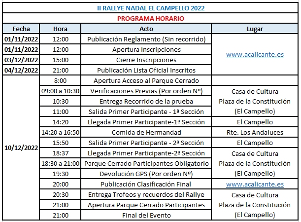 Programa Horario 2RallyeNadal2022 FINAL