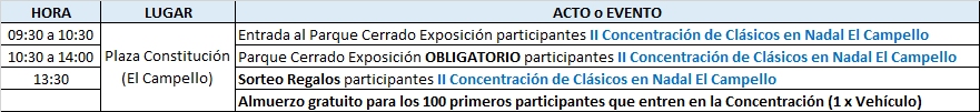 Horarios II ConcentraciónClasicosNadalElCampello2023