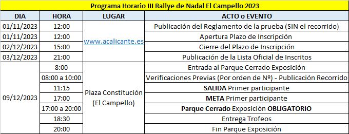 Programa Horario 3RallyeNadal2023