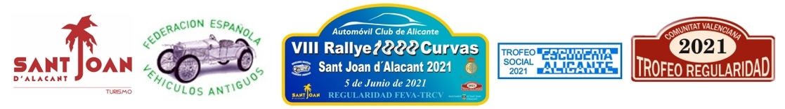 Automóvil Club Alicante