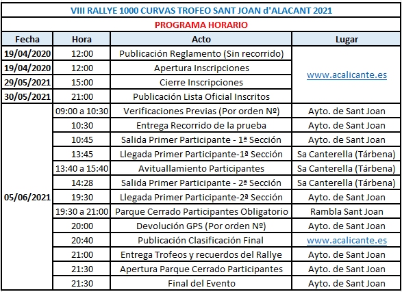 ProgramaHorario