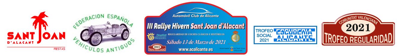Automóvil Club Alicante