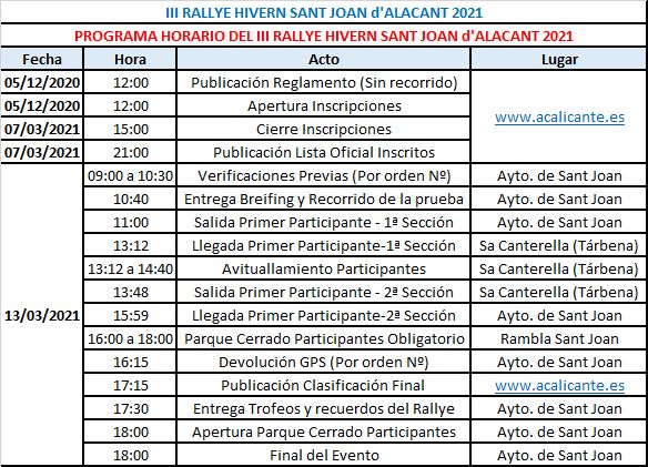 Programa Horario Final 3