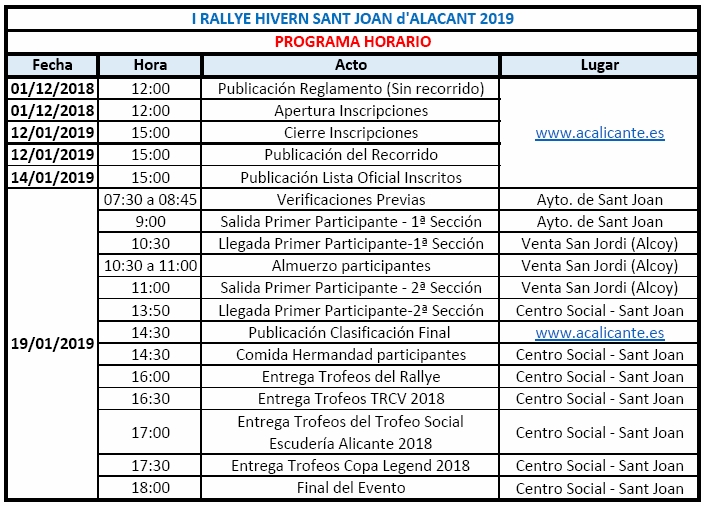 Programa Horario RH2019